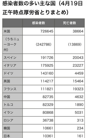 corona-20200420a