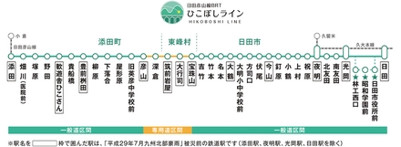 hikoboshi001