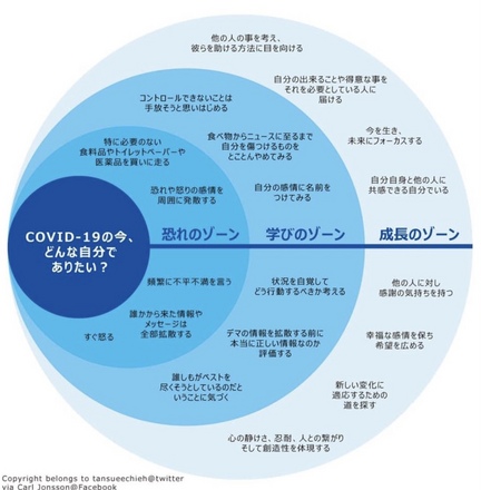 kaigai-jouhou20200409