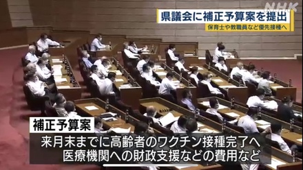 reiwa3-6gatuteireikai2