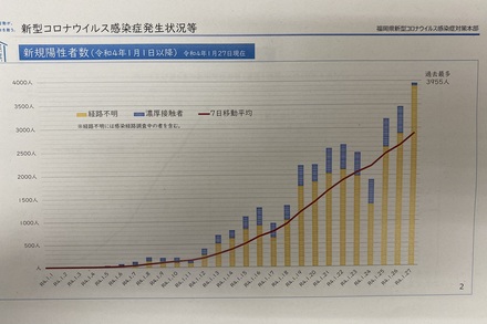 ryokuyu202201d