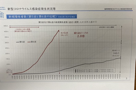 ryokuyu202201e