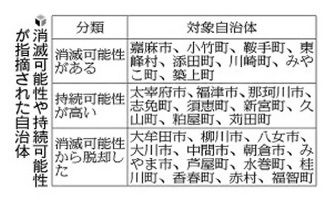 shoumetu202405a