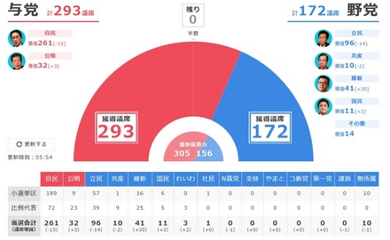 shuinsen2021k
